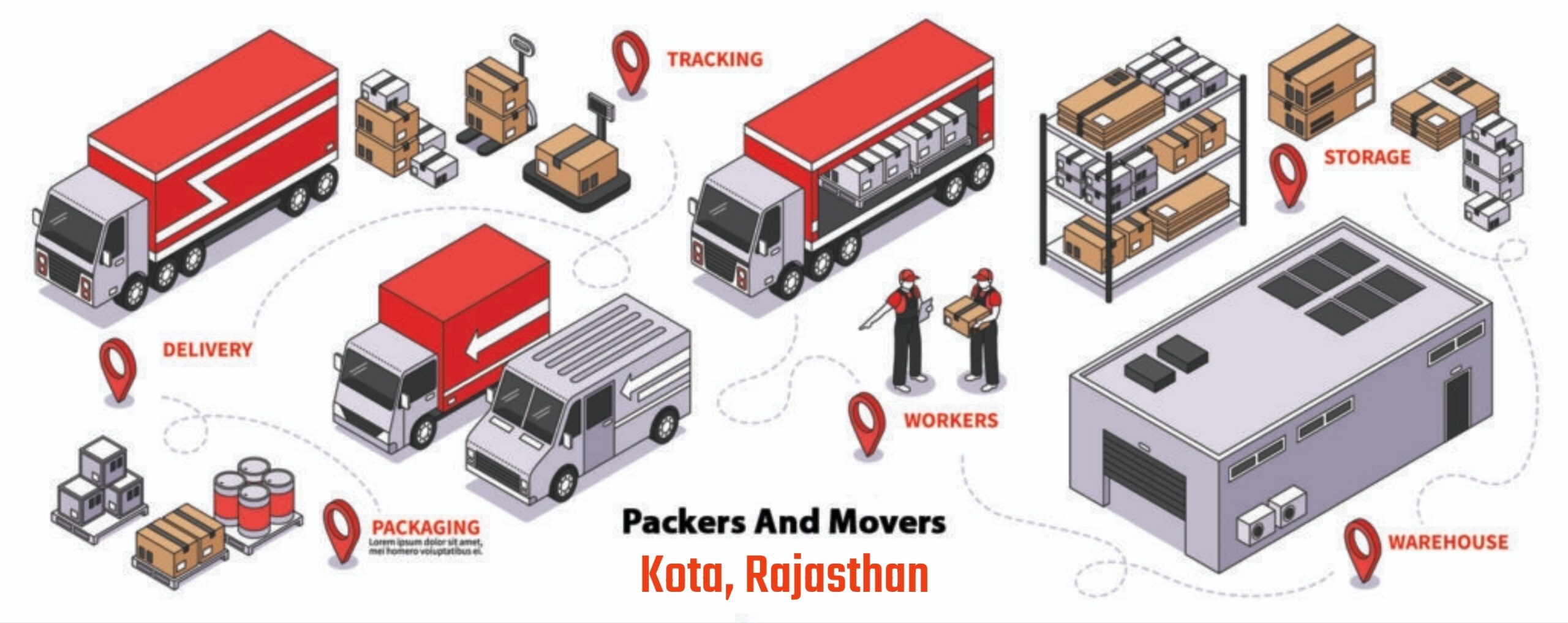 packers and movers in kota